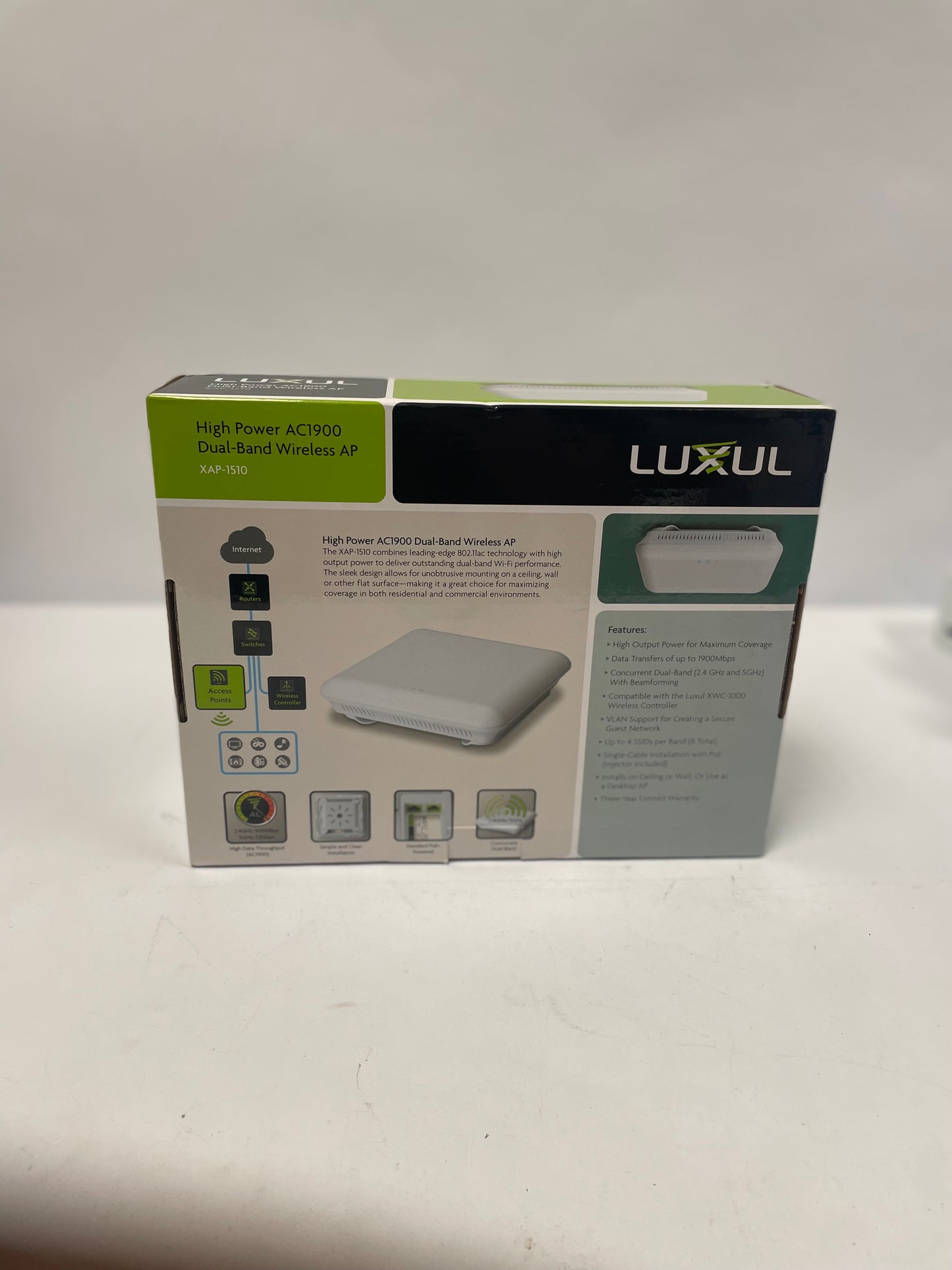 New Luxul High Power AC1900 Dual Brand  Access Point Access Point XAP-1510
