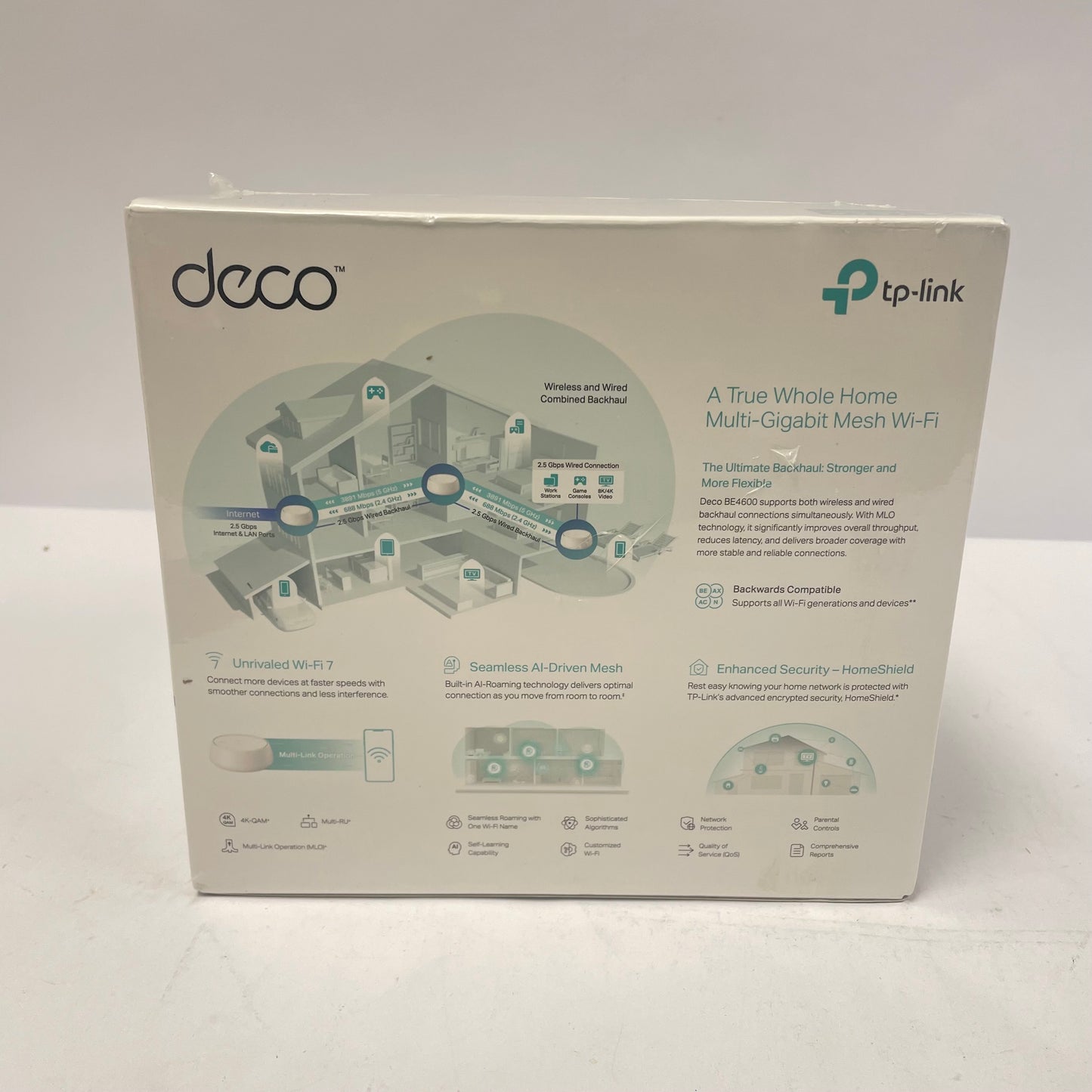 New Tp-link BE4600 Wireless Router